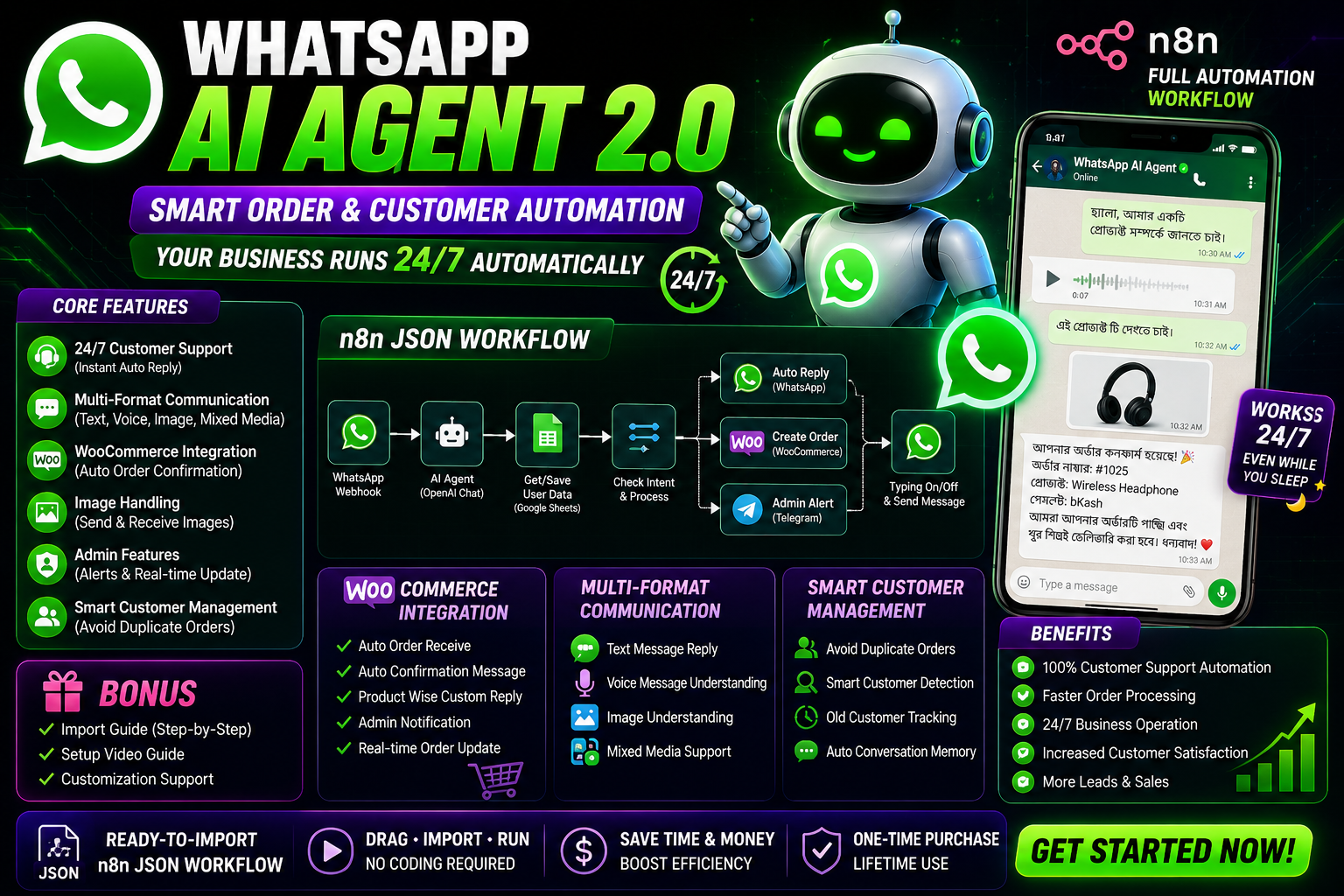 WhatsApp AI Agent 2.0 — Order Notification